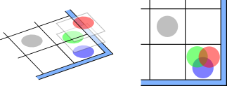 design_cell_offsets.png